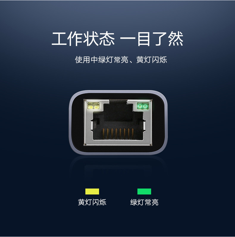 Ugreen CM209 50922 圖文描述 12