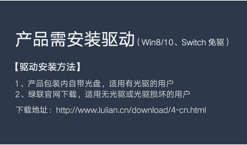 Ugreen CM209 50922 圖文描述 13