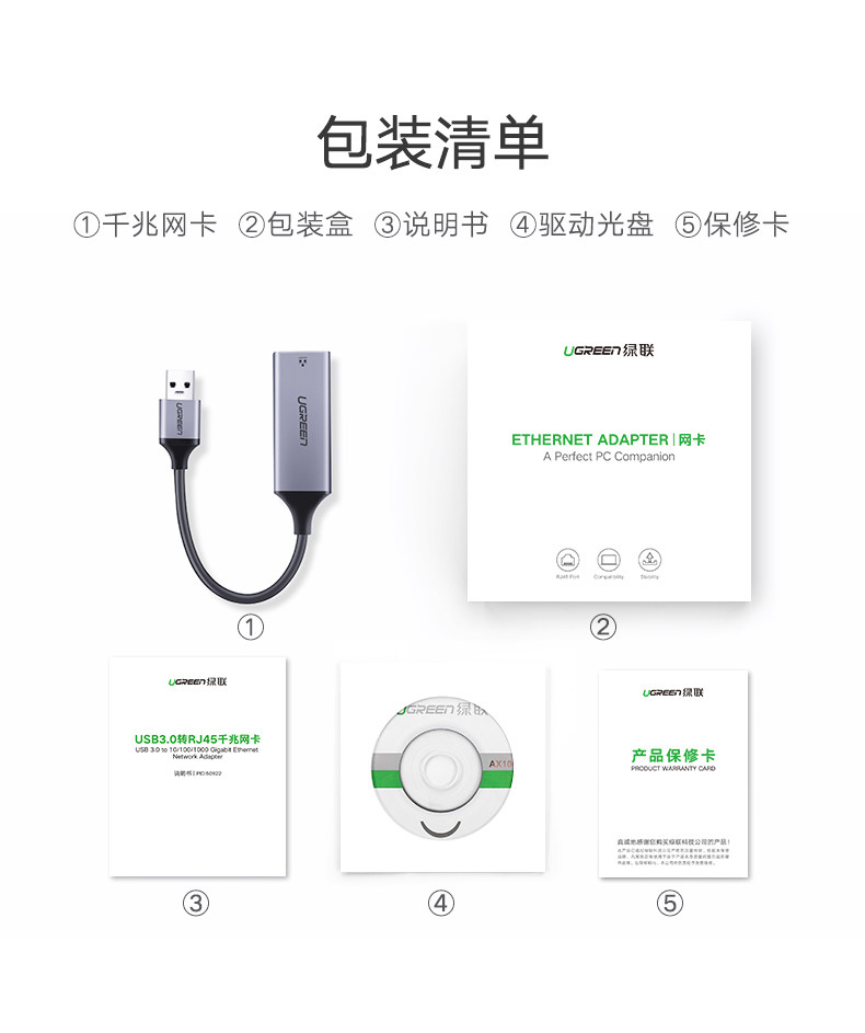 Ugreen CM209 50922 圖文描述 16