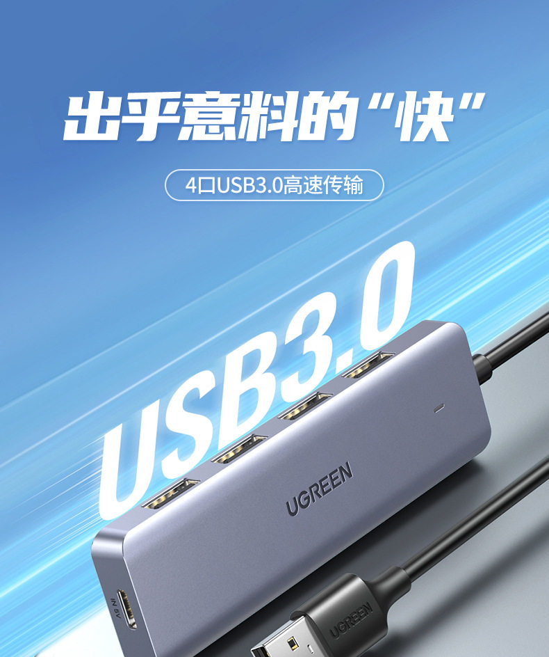 Ugreen CM219 50985 圖文描述 01