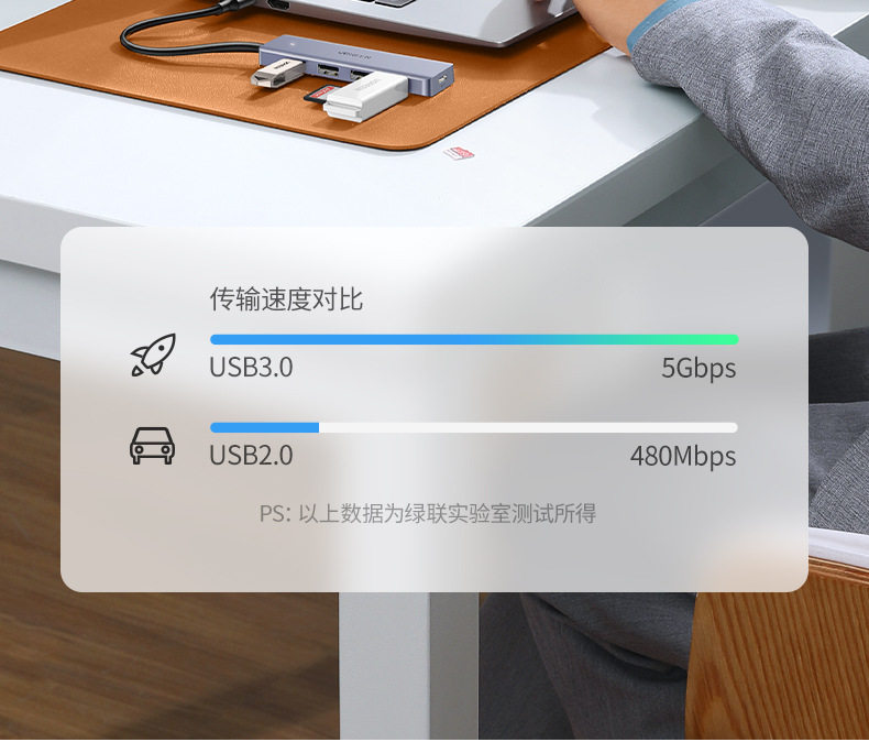 Ugreen CM219 50985 圖文描述 07