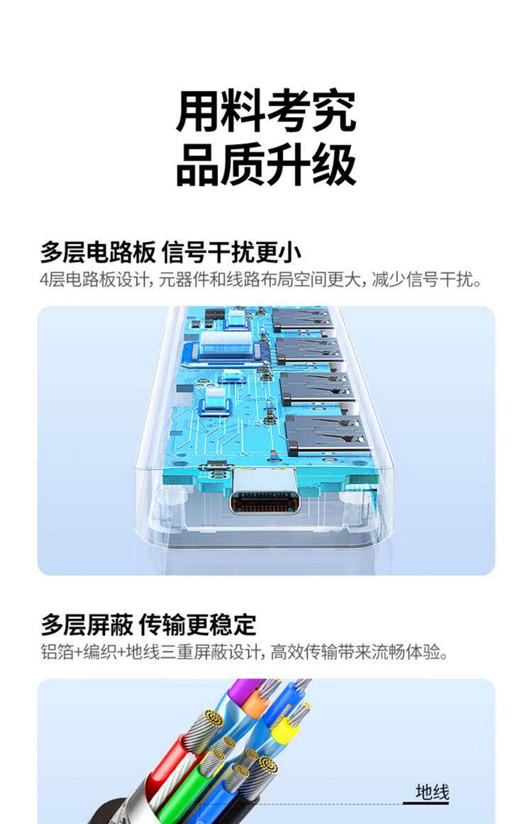 Ugreen CM219 50985 圖文描述 10