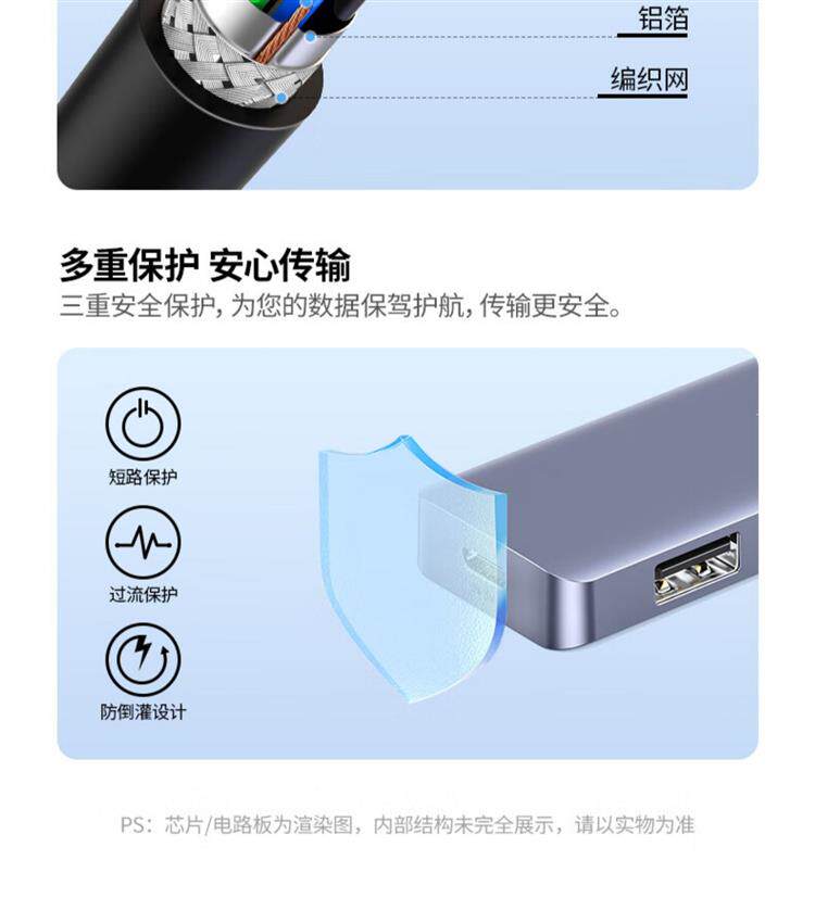 Ugreen CM219 50985 圖文描述 11