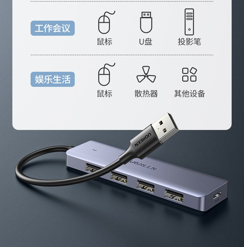 Ugreen CM219 50985 圖文描述 16
