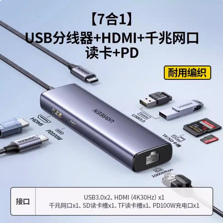 Ugreen 綠聯 CM512 Revodok 107 USB-C Hub 7合1多功能轉接器圖文描述 02