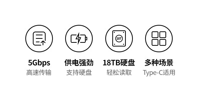 Ugreen CM219 70336 圖文描述 02