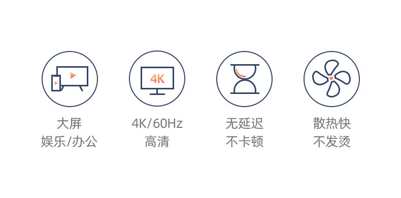 Ugreen CM297 70444 圖文描述 02