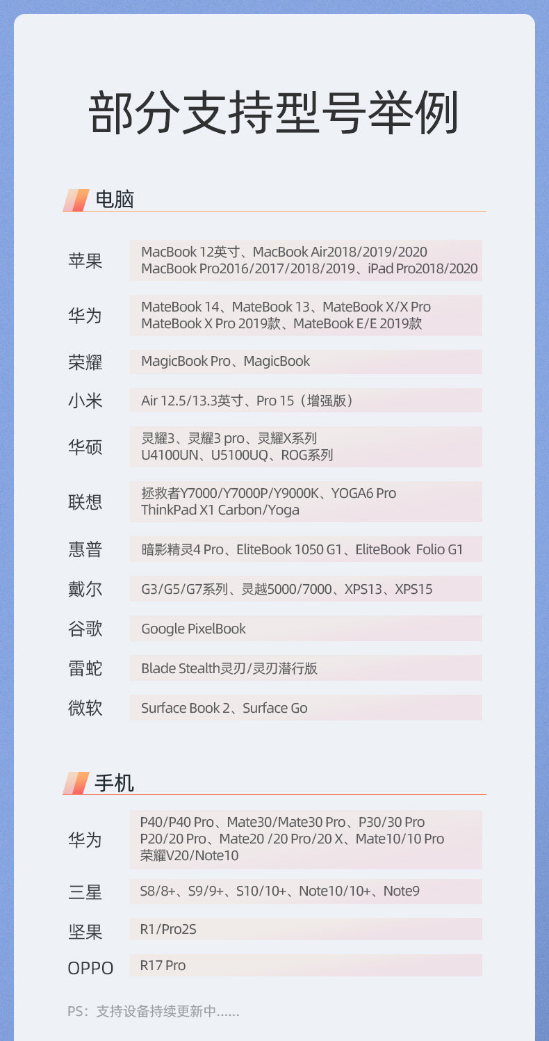 Ugreen CM297 70444 圖文描述 10