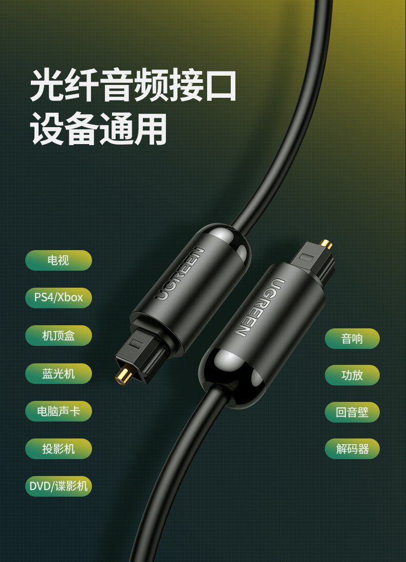 Ugreen AV122 2M 圖文描述 05