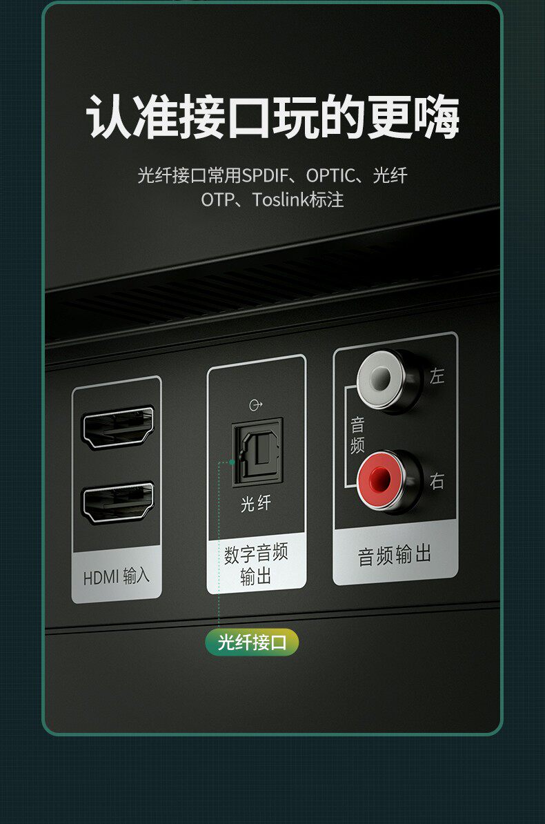Ugreen AV122 2M 圖文描述 06