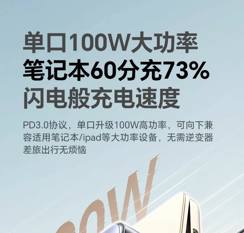 Ugreen 綠聯 Nexode 145W 伸縮線車充電器圖文描述 12