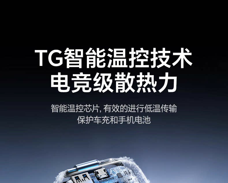 Ugreen 綠聯 Nexode 145W 伸縮線車充電器圖文描述 25