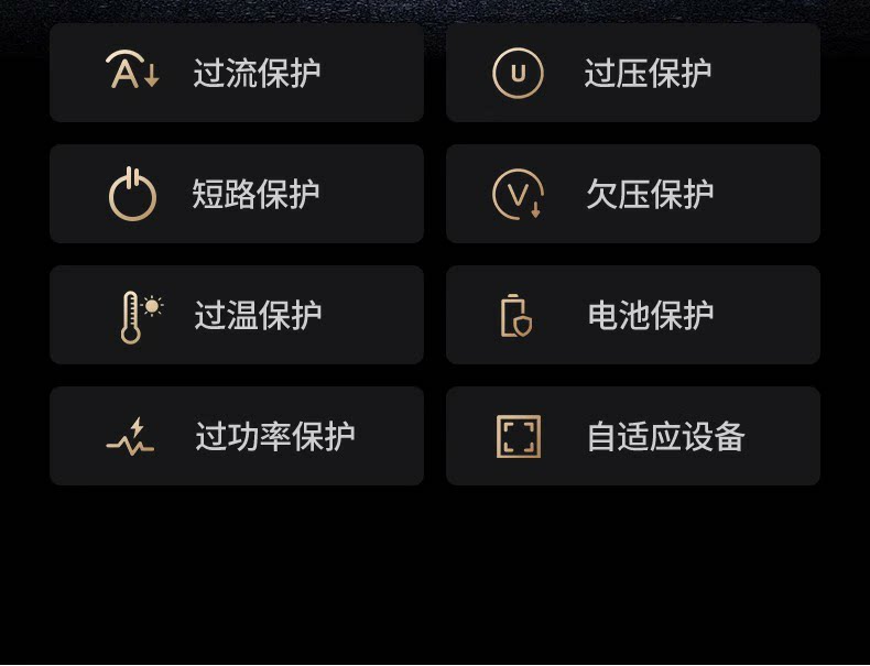 Ugreen 綠聯 Nexode 145W 伸縮線車充電器圖文描述 29