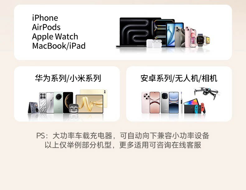 Ugreen 綠聯 Nexode 145W 伸縮線車充電器圖文描述 37