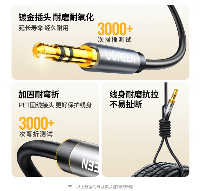 Ugreen AV119 3M 圖文描述 02
