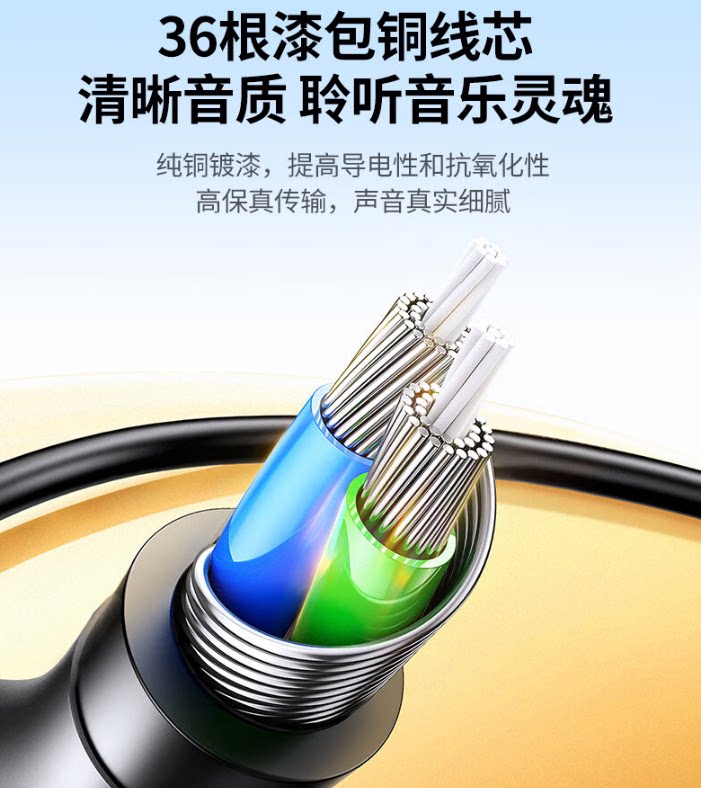 Ugreen AV119 3M 圖文描述 03