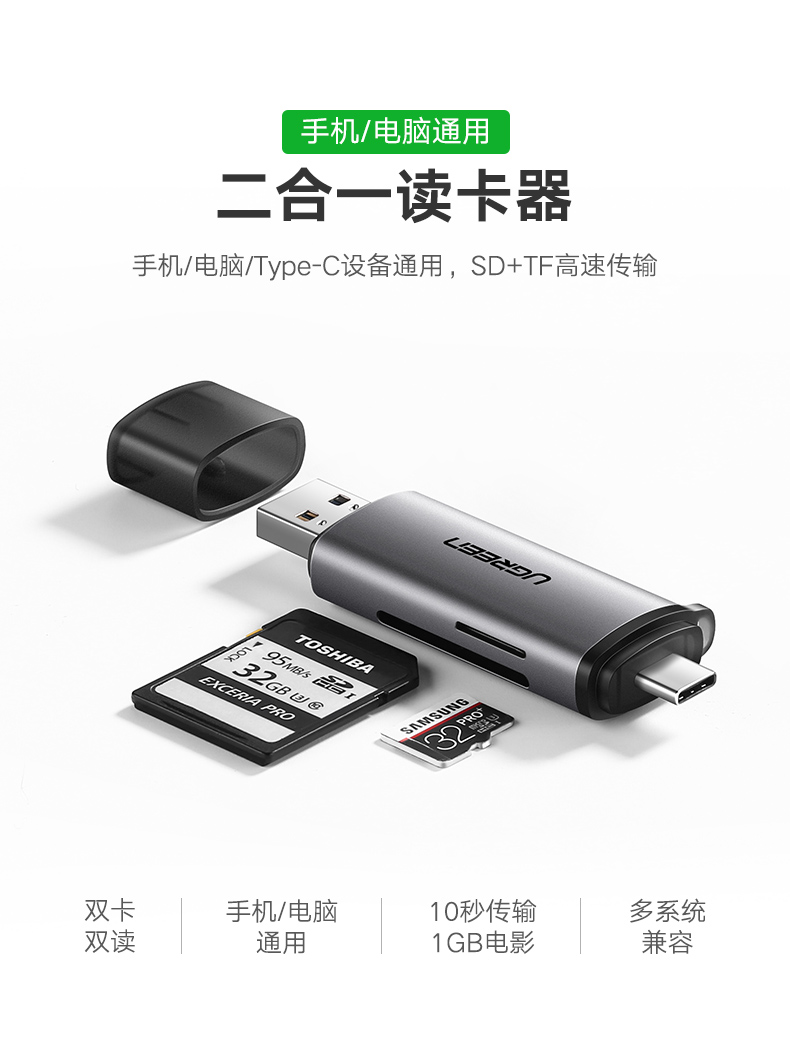 Ugreen 綠聯 CM185 USB-C / USB-A 3.0 Card Reader (SD + TF) 讀卡器 圖文描述 01