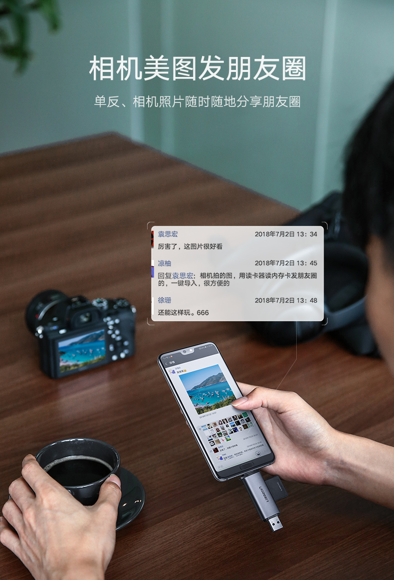 Ugreen 綠聯 CM185 USB-C / USB-A 3.0 Card Reader (SD + TF) 讀卡器 圖文描述 03