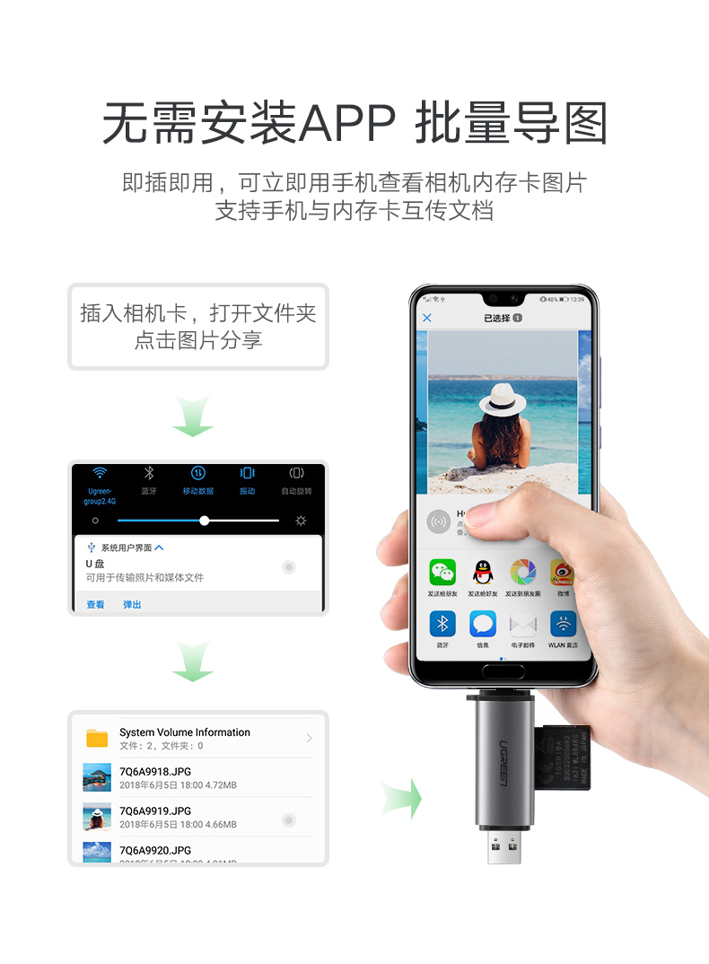 Ugreen 綠聯 CM185 USB-C / USB-A 3.0 Card Reader (SD + TF) 讀卡器 圖文描述 04