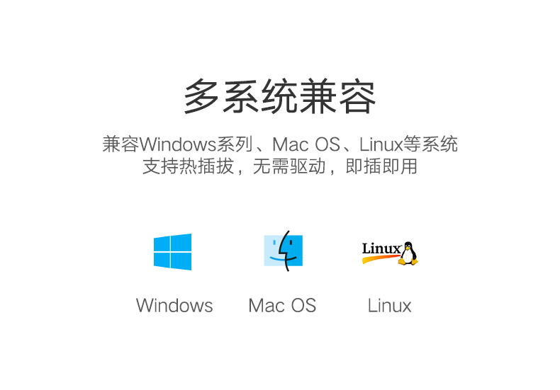 Ugreen 綠聯 CM185 USB-C / USB-A 3.0 Card Reader (SD + TF) 讀卡器 圖文描述 10