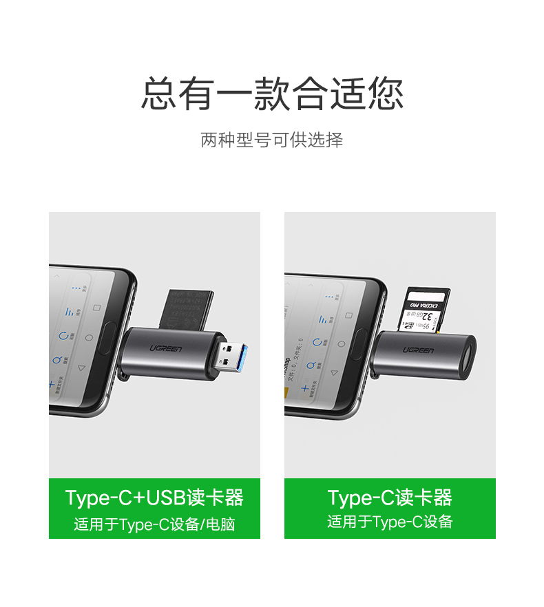 Ugreen 綠聯 CM185 USB-C / USB-A 3.0 Card Reader (SD + TF) 讀卡器 圖文描述 16