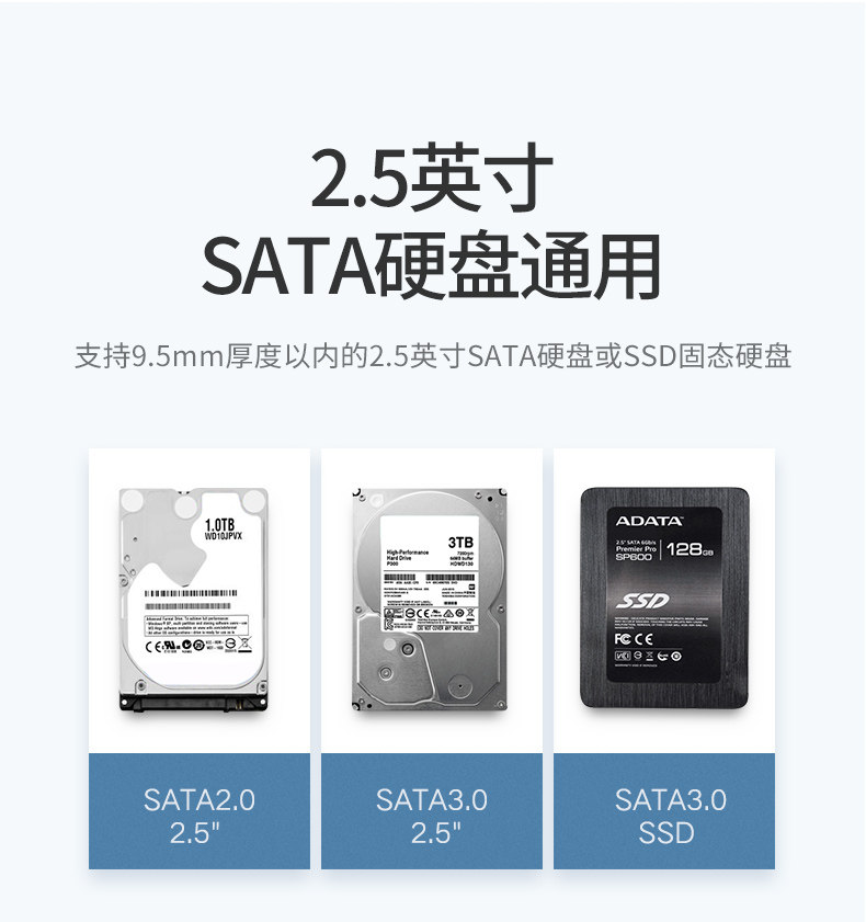 Ugreen 綠聯 CM300 USB-C 2.5" SATA HDD / SSD Enclosure 硬碟盒 圖文描述 12