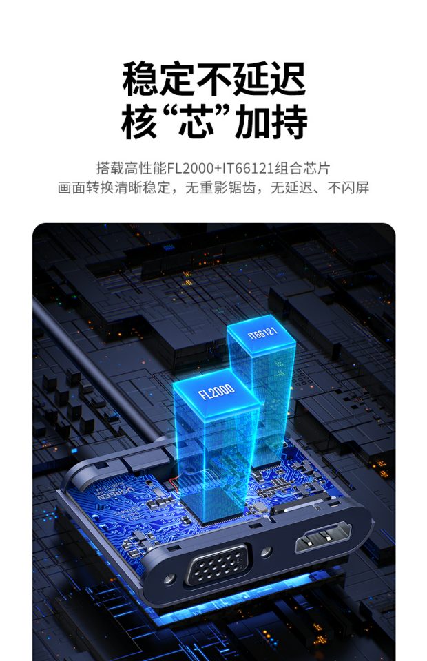 Ugreen 綠聯 CM449 USB-A 3.0 to HDMI / VGA Adapter 轉接器 圖文描述 07