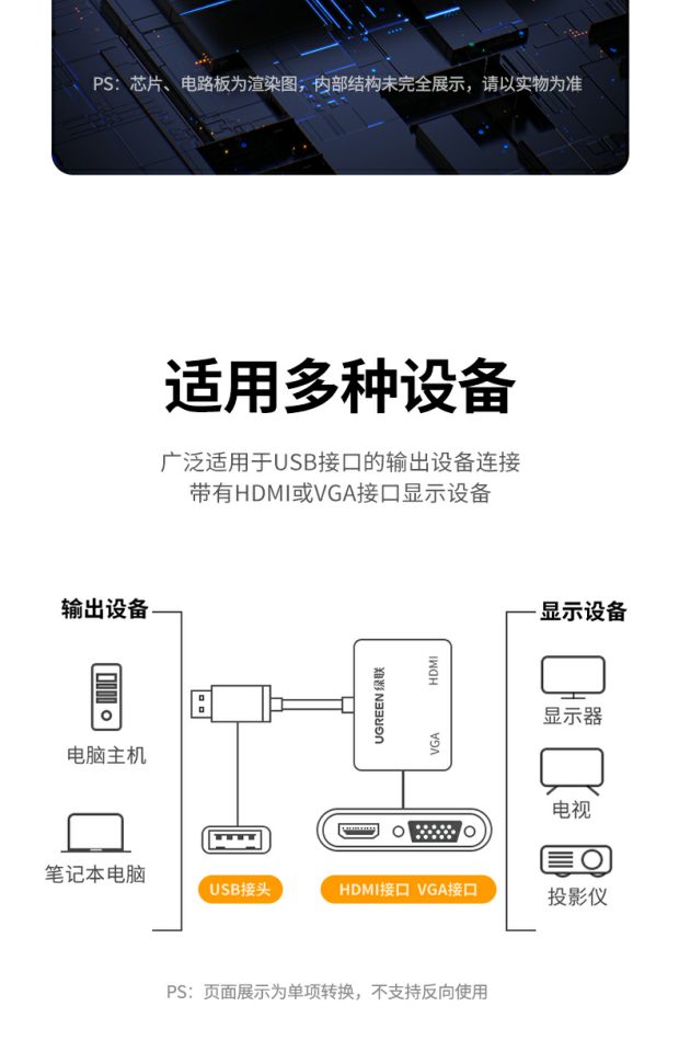 Ugreen 綠聯 CM449 USB-A 3.0 to HDMI / VGA Adapter 轉接器 圖文描述 08
