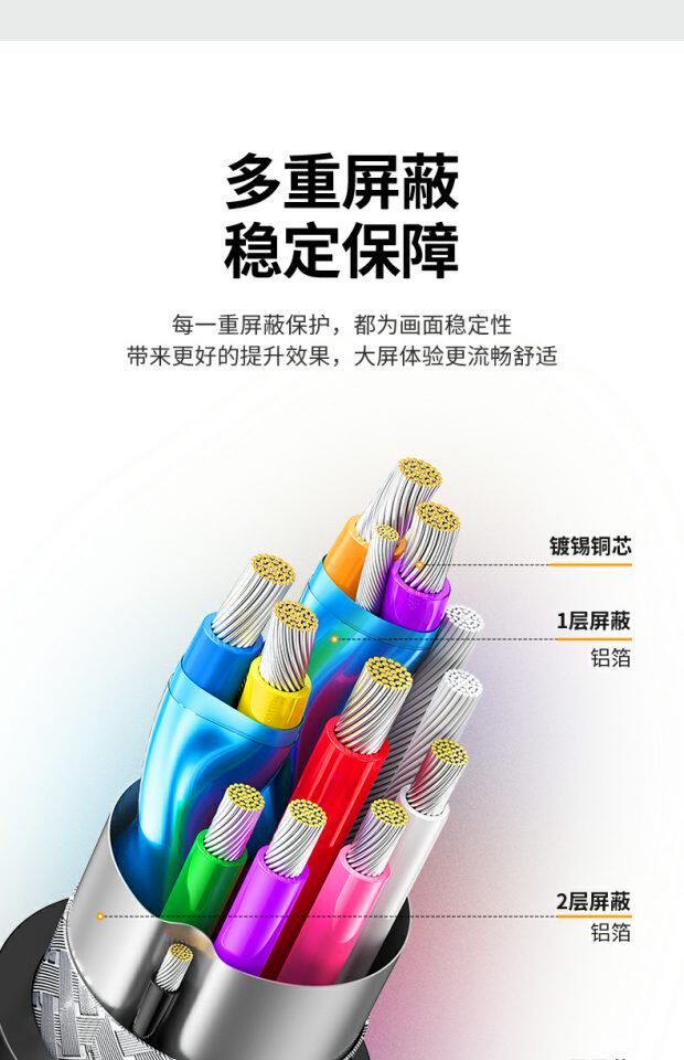 Ugreen 綠聯 CM449 USB-A 3.0 to HDMI / VGA Adapter 轉接器 圖文描述 10