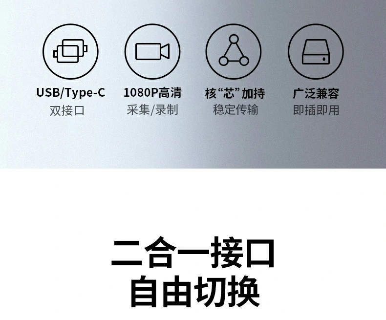 Ugreen 綠聯 CM489 HDMI to USB-C / USB-A Video Capture Card 影像擷取卡 圖文描述 03