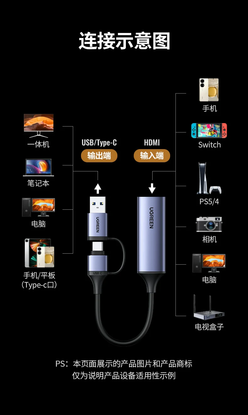 Ugreen 綠聯 CM489 HDMI to USB-C / USB-A Video Capture Card 影像擷取卡 圖文描述 25