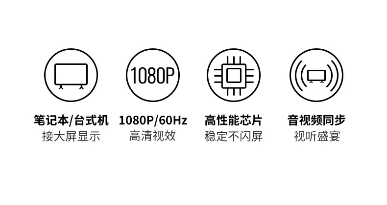Ugreen 綠聯 CM513 VGA to HDMI Adapter with Audio 轉接器 圖文描述 03