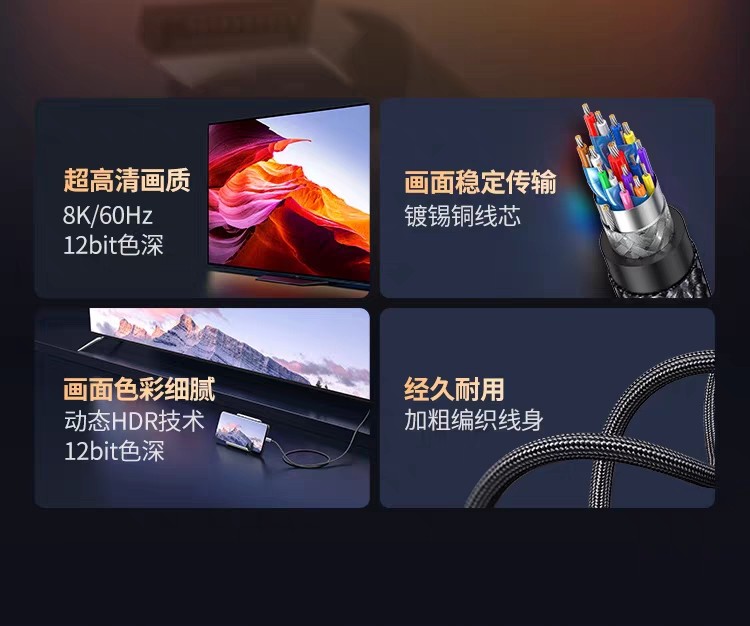 Ugreen 綠聯 CM556 USB-C to DisplayPort 1.4 Cable 8K 2M 圖文描述 03
