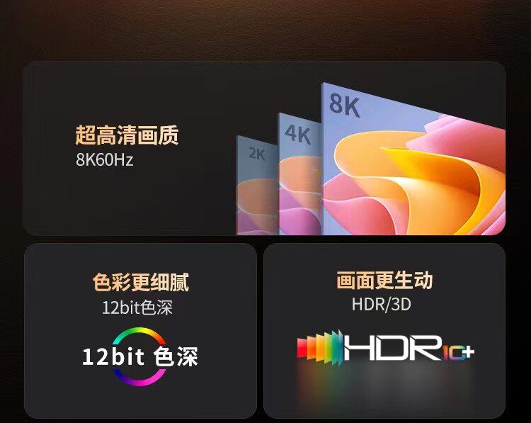 Ugreen 綠聯 CM565 USB-C to HDMI 2.1 Cable 8K 1M 圖文描述 07