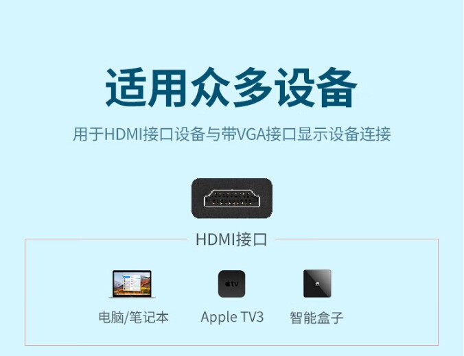 Ugreen 綠聯 CM611 HDMI to VGA Adapter 轉接器 圖文描述 04