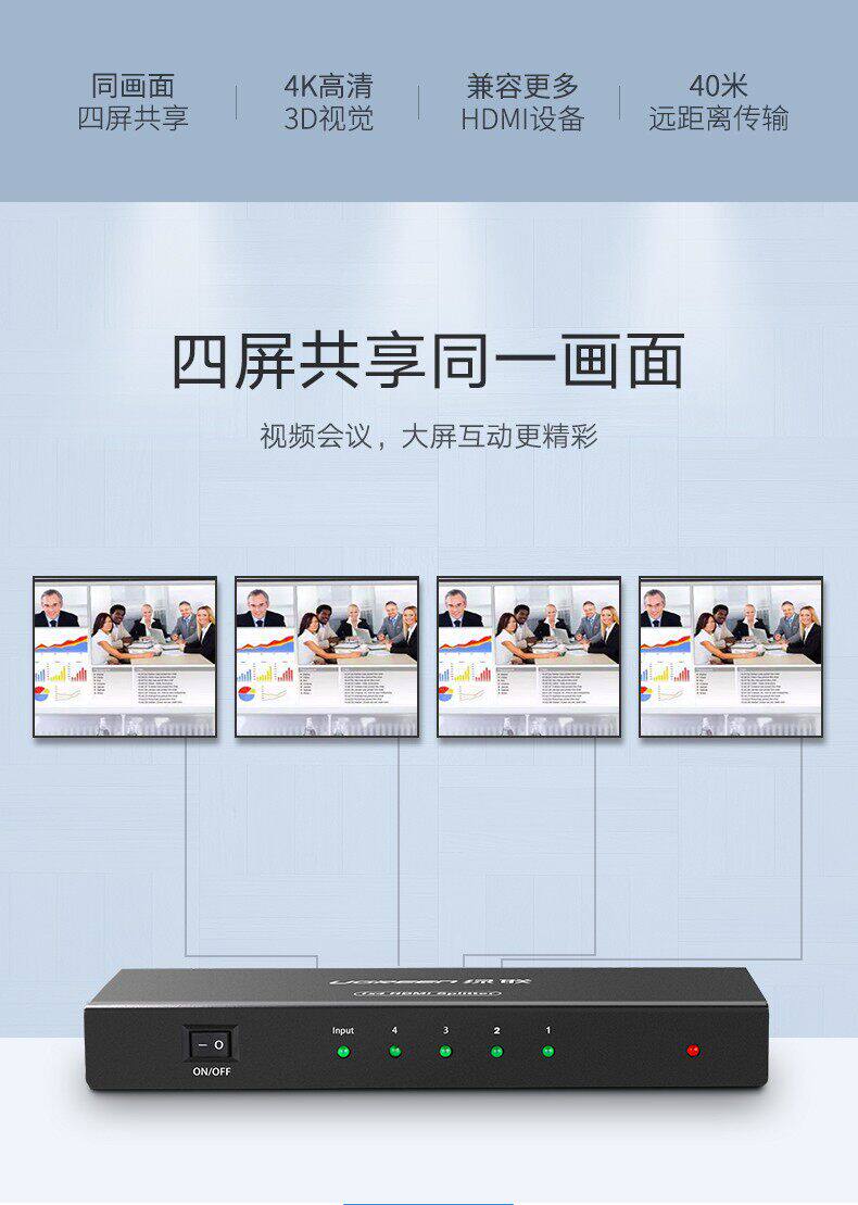 Ugreen 綠聯 CM620 HDMI Splitter 1 In 4 Out 分配器（英規） 圖文描述 02
