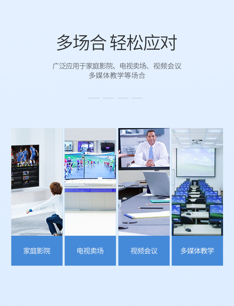 Ugreen 綠聯 CM620 HDMI Splitter 1 In 4 Out 分配器（英規） 圖文描述 07
