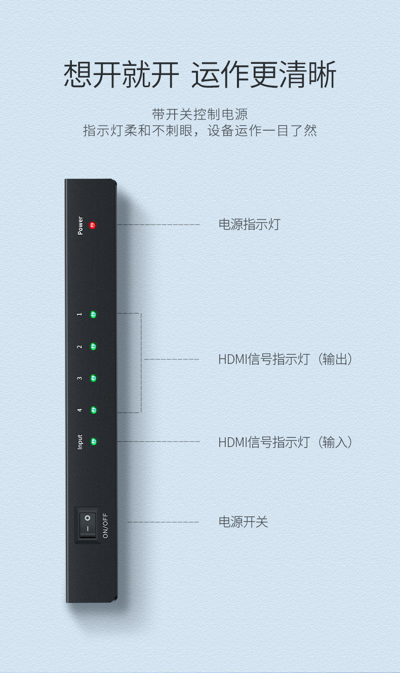 Ugreen 綠聯 CM620 HDMI Splitter 1 In 4 Out 分配器（英規） 圖文描述 09