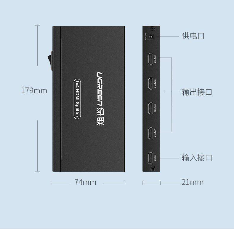Ugreen 綠聯 CM620 HDMI Splitter 1 In 4 Out 分配器（英規） 圖文描述 14