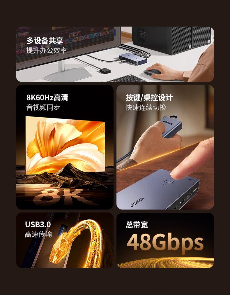 Ugreen 綠聯 CM692 HDMI 2.1 KVM Switch 2 In 1 Out 切換器 圖文描述 02