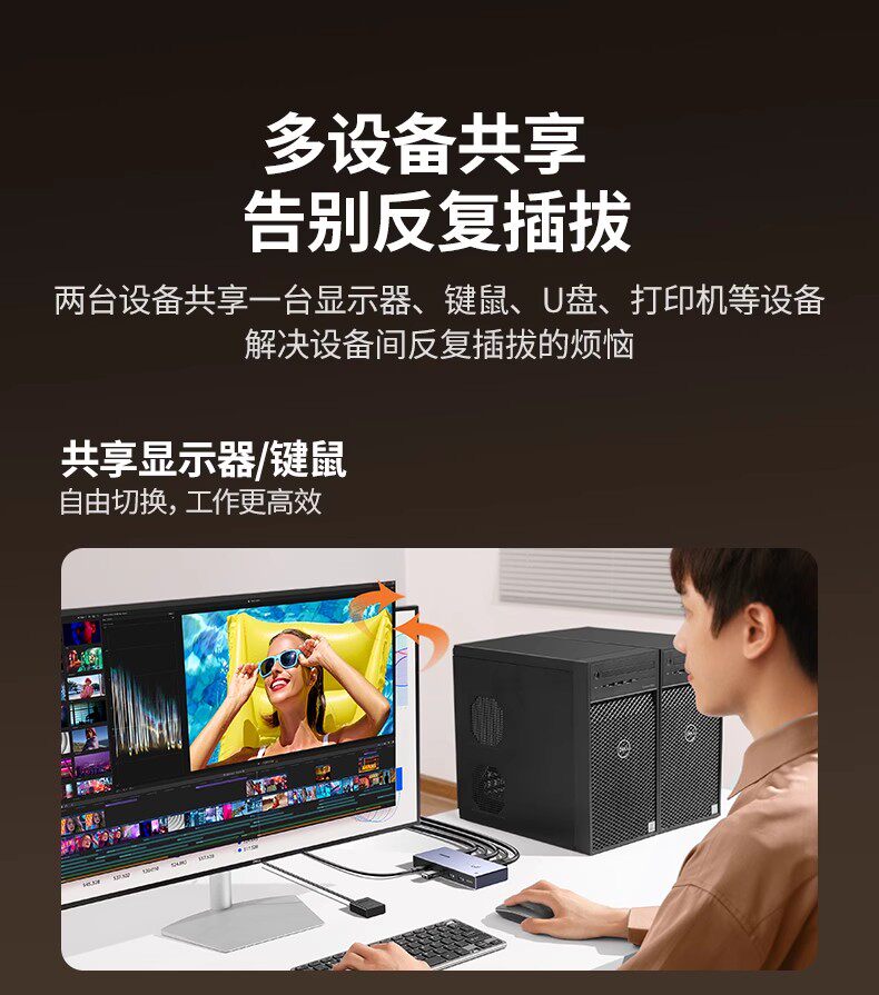 Ugreen 綠聯 CM692 HDMI 2.1 KVM Switch 2 In 1 Out 切換器 圖文描述 04