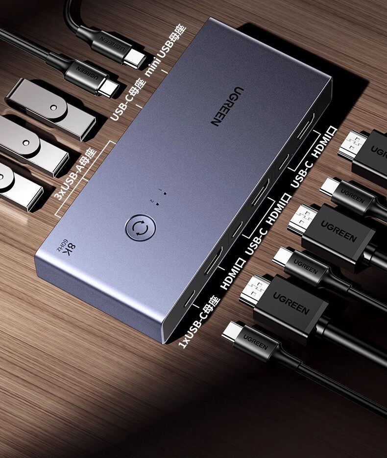 Ugreen 綠聯 CM692 HDMI 2.1 KVM Switch 2 In 1 Out 切換器 圖文描述 13