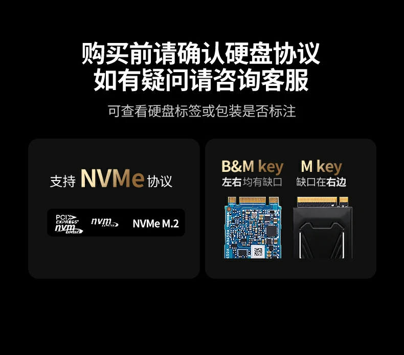 Ugreen 綠聯 CM847 USB4 40Gbps Dual-Bay M.2 NVMe SSD Enclosure 雙槽硬碟盒（英規） 圖文描述 03