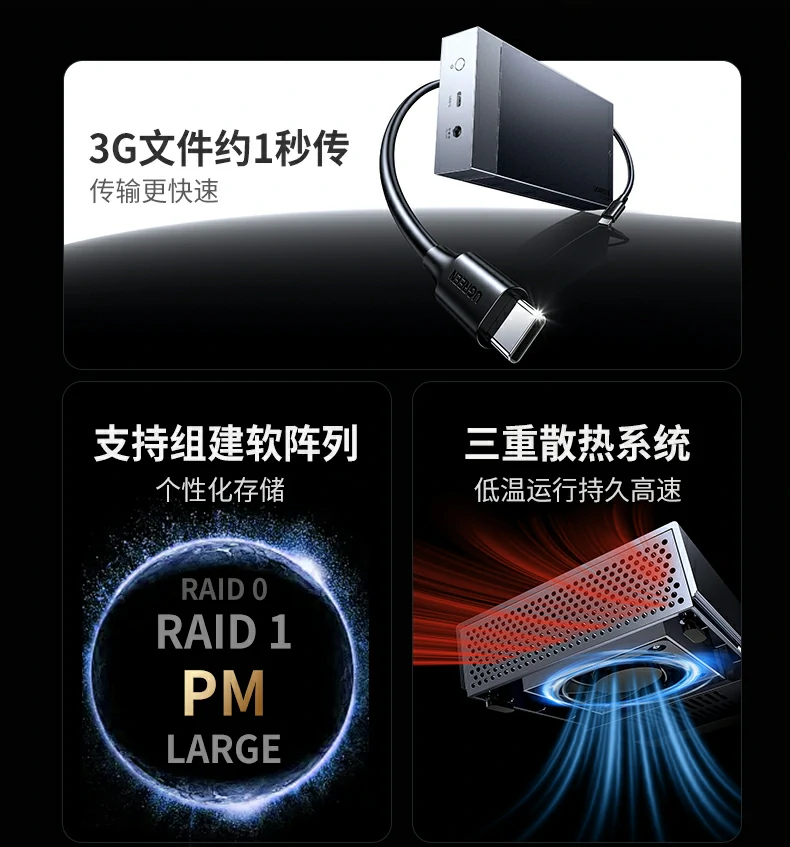 Ugreen 綠聯 CM847 USB4 40Gbps Dual-Bay M.2 NVMe SSD Enclosure 雙槽硬碟盒（英規） 圖文描述 06