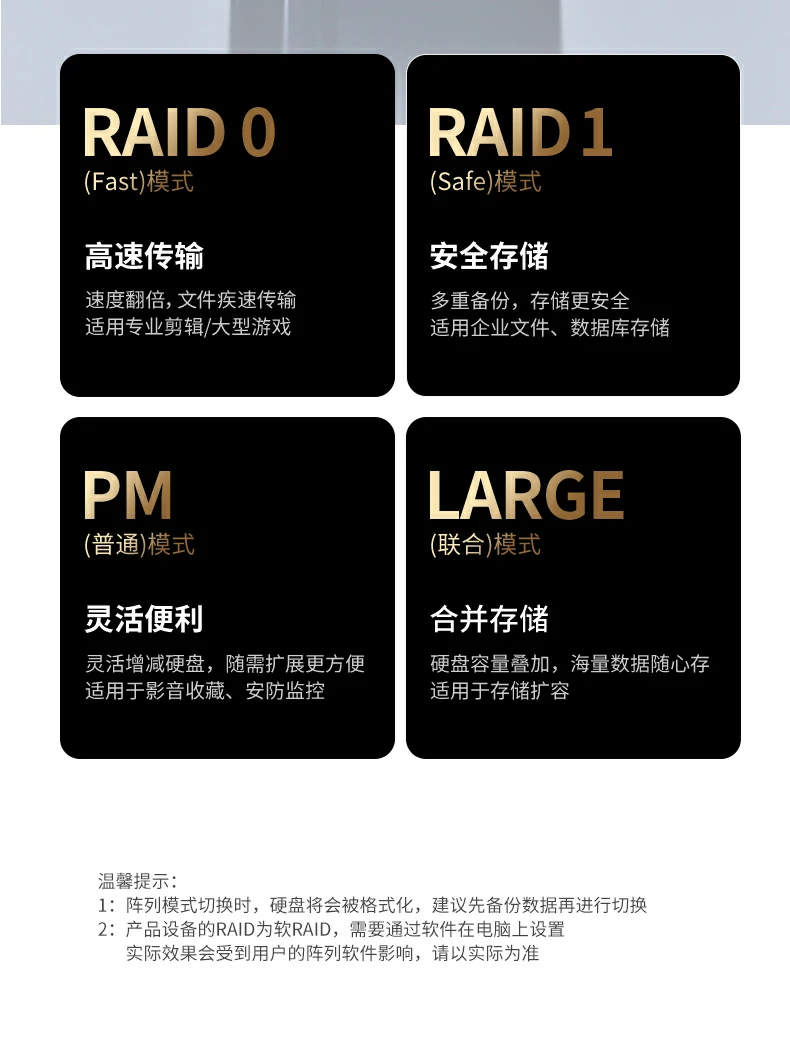 Ugreen 綠聯 CM847 USB4 40Gbps Dual-Bay M.2 NVMe SSD Enclosure 雙槽硬碟盒（英規） 圖文描述 15