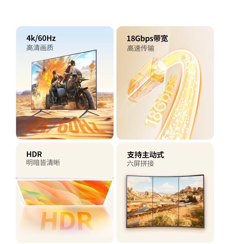Ugreen 綠聯 DP119 DisplayPort to HDMI Cable 4K 3M 圖文描述 03