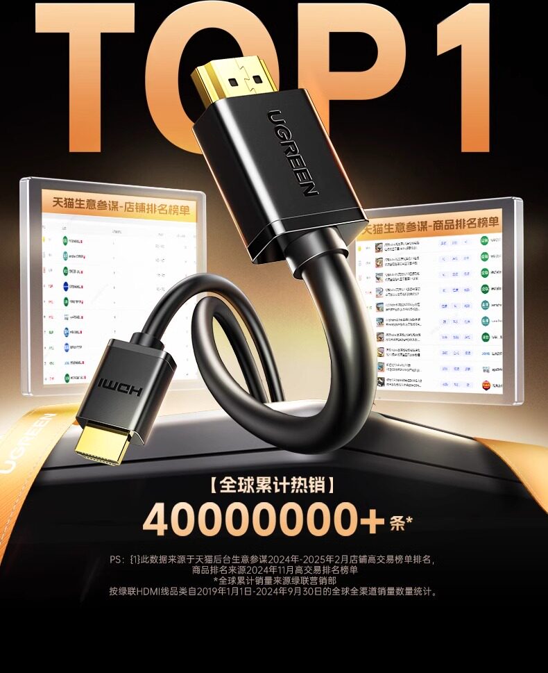 Ugreen 綠聯 HD104 HDMI 2.0 Cable 4K 2M 圖文描述 01