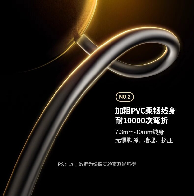 Ugreen 綠聯 HD104 HDMI 2.0 Cable 4K 2M 圖文描述 21