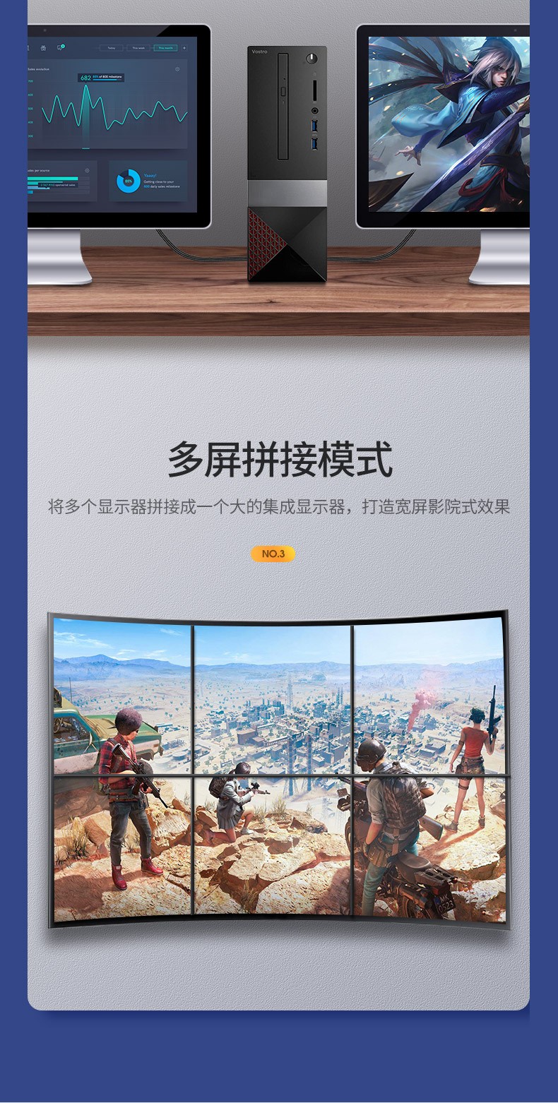Ugreen 綠聯 HD140 HDMI 2.1 Cable 8K 2M 圖文描述 14