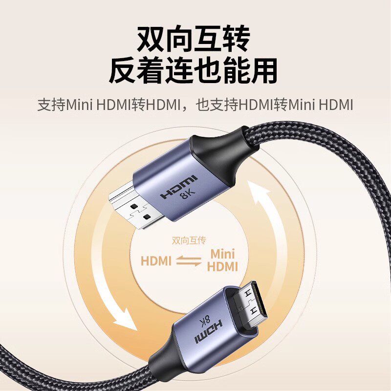 Ugreen 綠聯 HD163 Mini HDMI to HDMI 2.1 Cable 8K 2M 圖文描述 01
